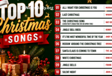 top 10 christmas songs