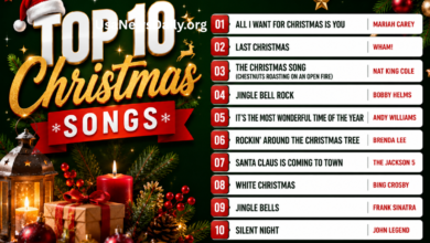 top 10 christmas songs